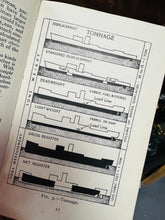 Load image into Gallery viewer, Llyfr ‘Observer’ ‘Ships’ Vintage / Vintage ‘Ships’ Observer book