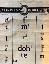 Load image into Gallery viewer, Modiwlator Sol Ffa cerddorol Hynafol a phrin John Curwen / Rare Antique musical John Curwen Sol Ffa Modulator
